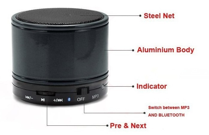 Portable Wireless Mini Bluetooth Speaker Support Handfree Calling and TF Card Portable Wireless Mini Bluetooth Speaker Support Handfree Calling and TF Card